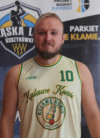 Kamil Kruk